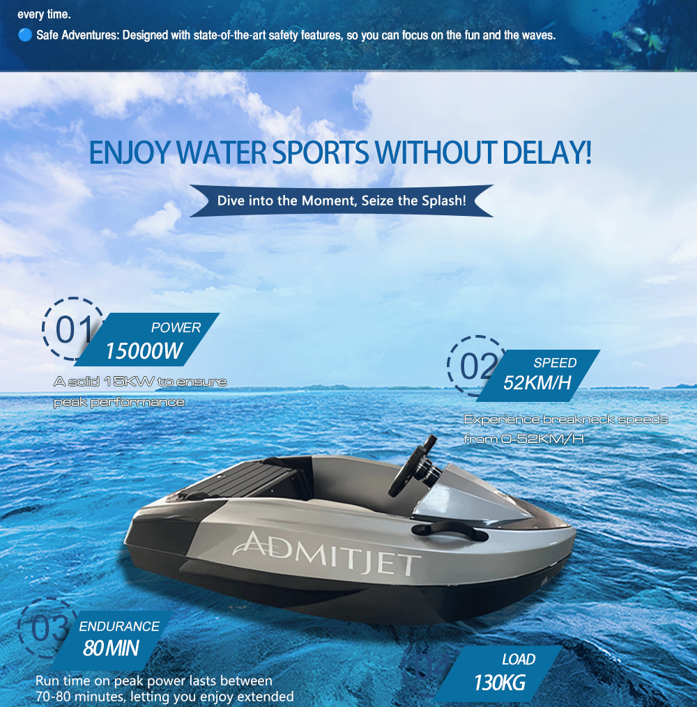 River Rat Jet Boat AdmitJet ST-AK15 Electric Motorboat