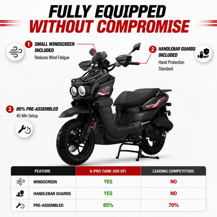 X-PRO TANK 200 EFI Electronic Fuel Injection Moped Scooter with 12" Alloy Wheels! LED Lights!