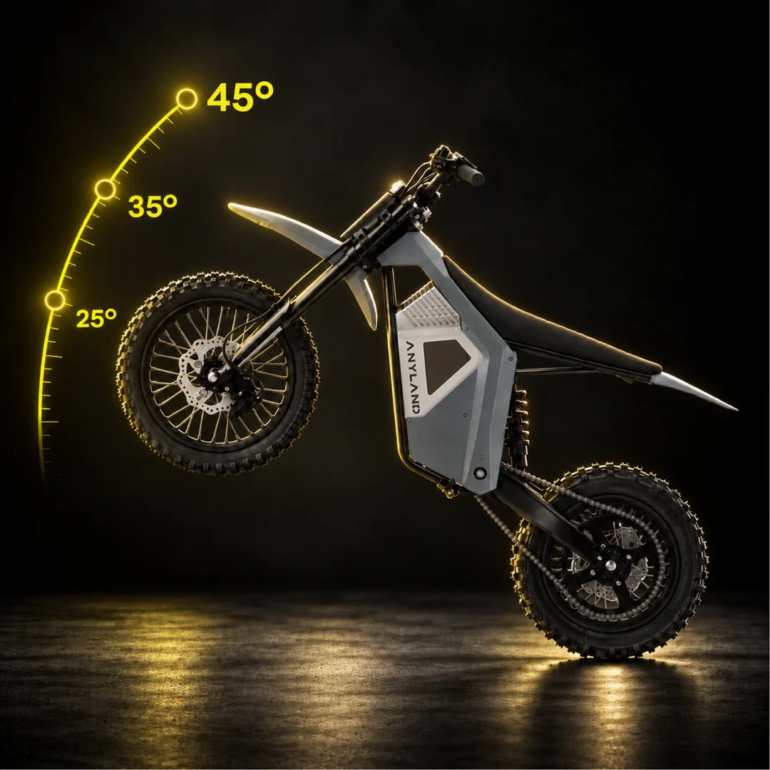 Anyland Rev Pro Electric Dirt Bike + Supermoto Wheel Set