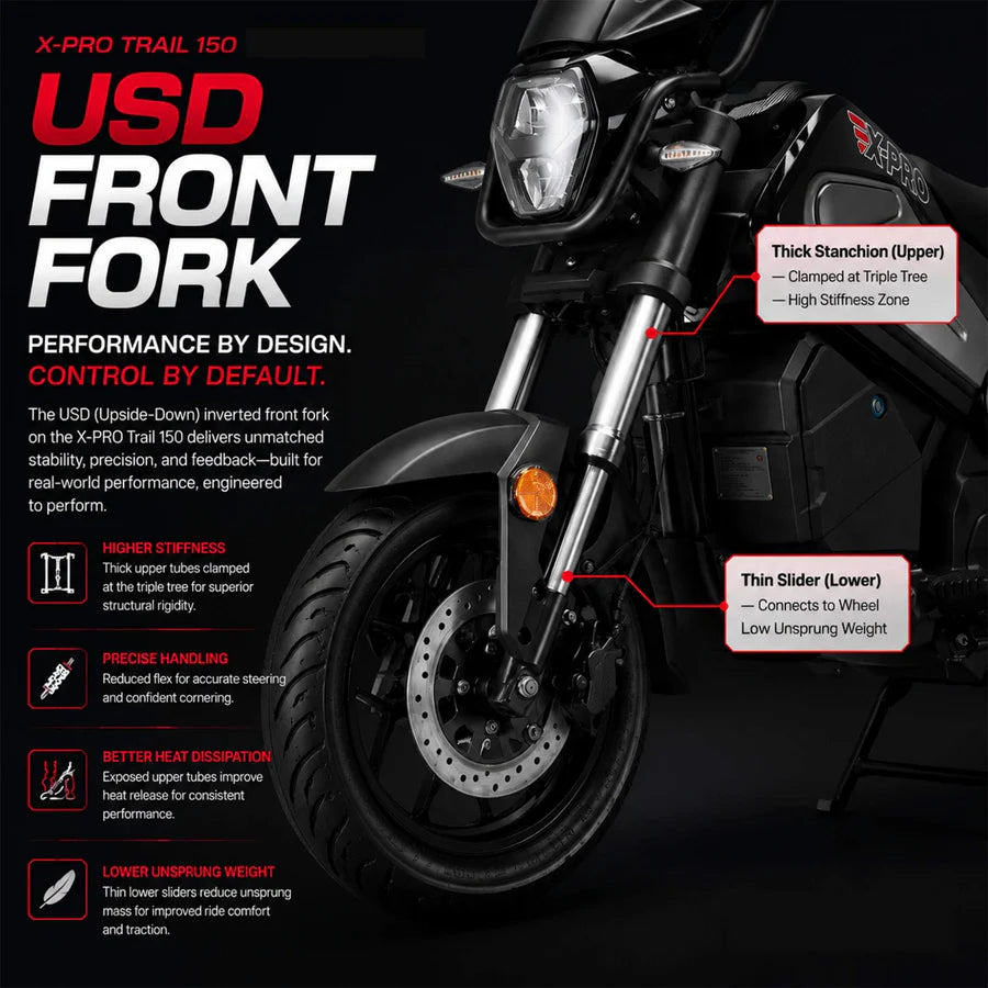 X-PRO Trail 150 Motorcycle with Automatic Transmission, Electric/Kick Start! 12"/10" Aluminum Wheels! LED Lights!