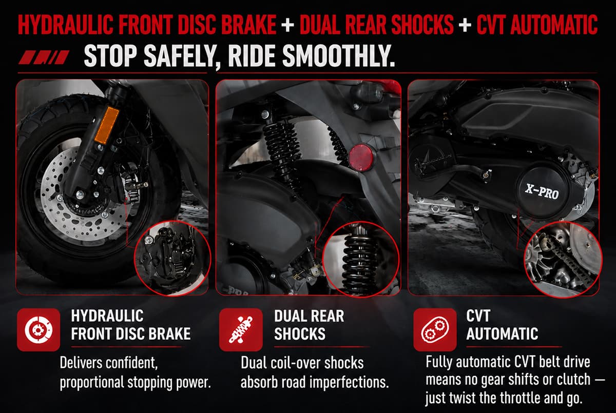X-PRO TANK 200 EFI Electronic Fuel Injection Moped Scooter with 12" Alloy Wheels! LED Lights!