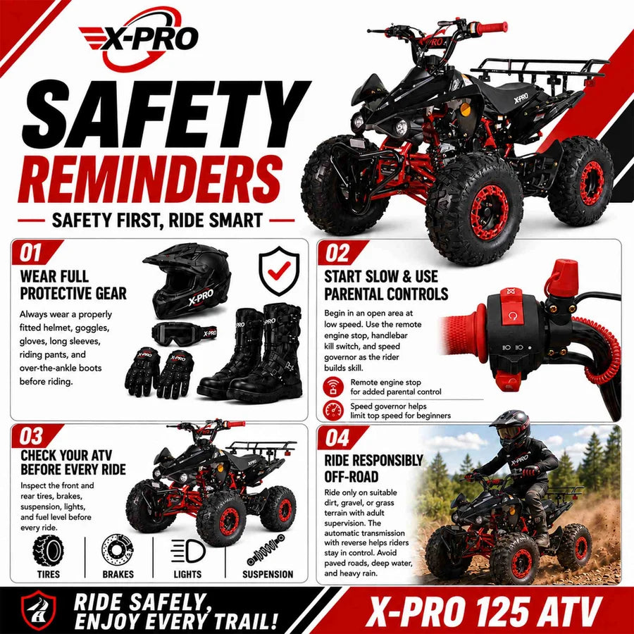 X-PRO Blast 125cc ATV with Automatic Transmission w/Reverse, LED Headlights, Big 19in/18in Tires!