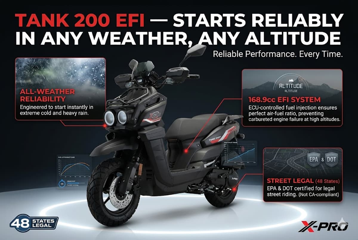 X-PRO TANK 200 EFI Electronic Fuel Injection Moped Scooter with 12" Alloy Wheels! LED Lights!