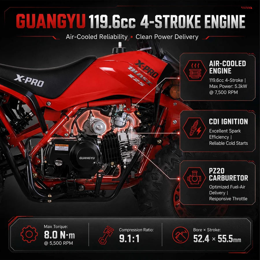 X-PRO Blast 125cc ATV with Automatic Transmission w/Reverse, LED Headlights, Big 19in/18in Tires!