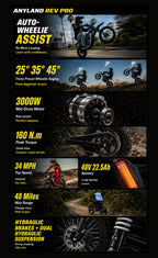 Anyland Rev Pro Electric Dirt Bike(Wheelie Assist)