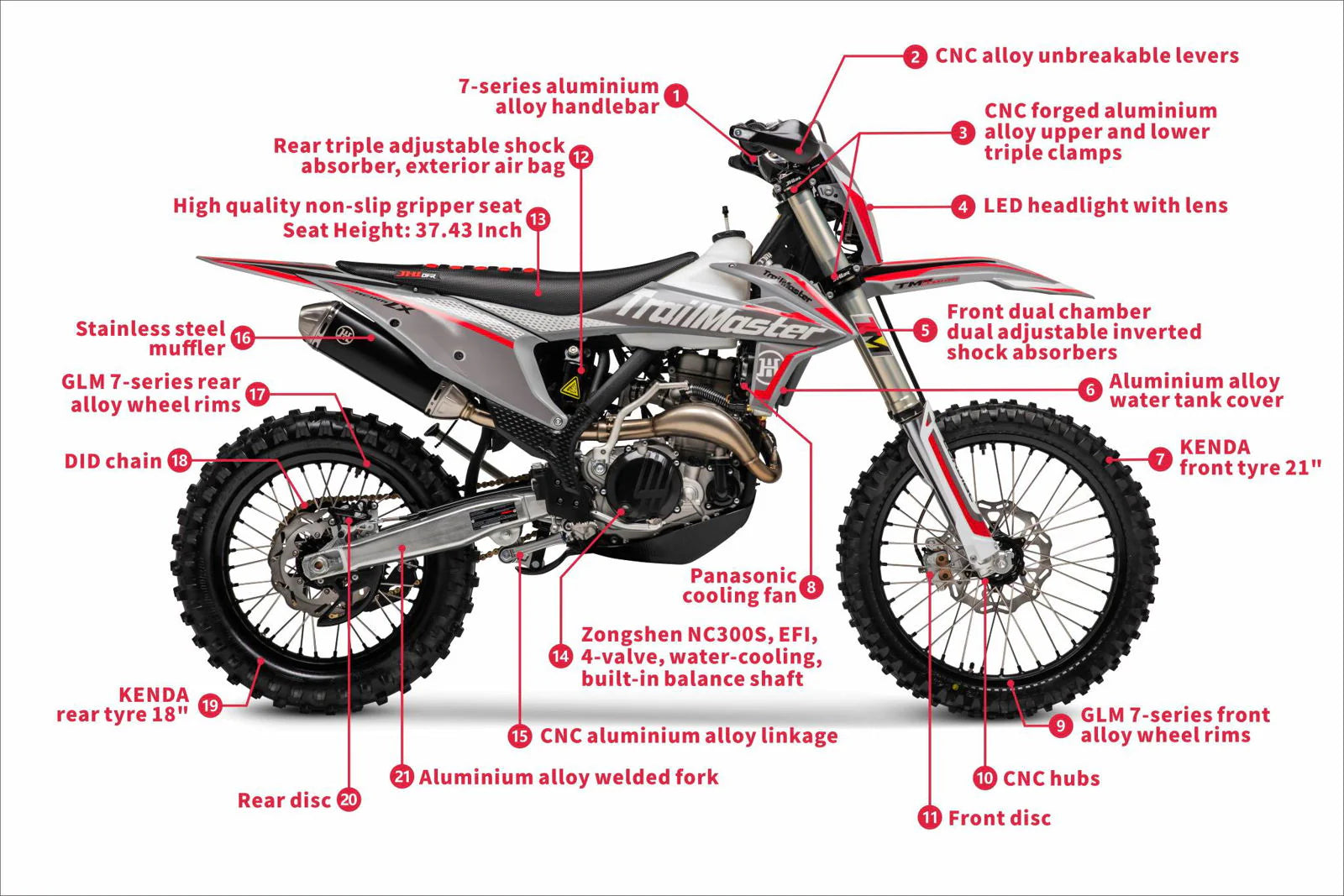 TrailMaster LX300-Pro Dirt Bike, NC300 EFI Racing Engine, Liquid-Cooled, 6-Speed Manual, Dual Disc Brakes, Electric Start with Kick backup, Billet Wheels (21/18)