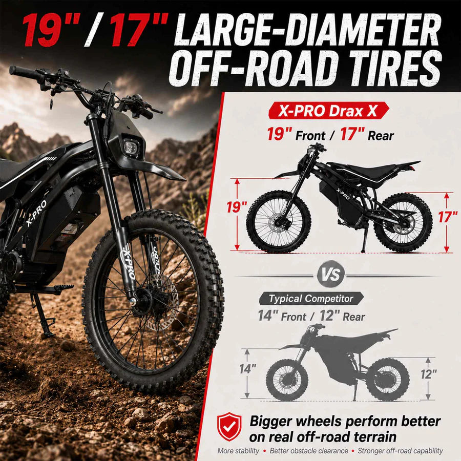 X-PRO Drax X 5000W Electric Dirt Bike for Adults & Teens - Powerful Brushless Motor,19"/17" Off-Road Tires, Dual Braking &Suspension,LED Headlight,Heavy Duty Electric Dirt Bike for All Terrain