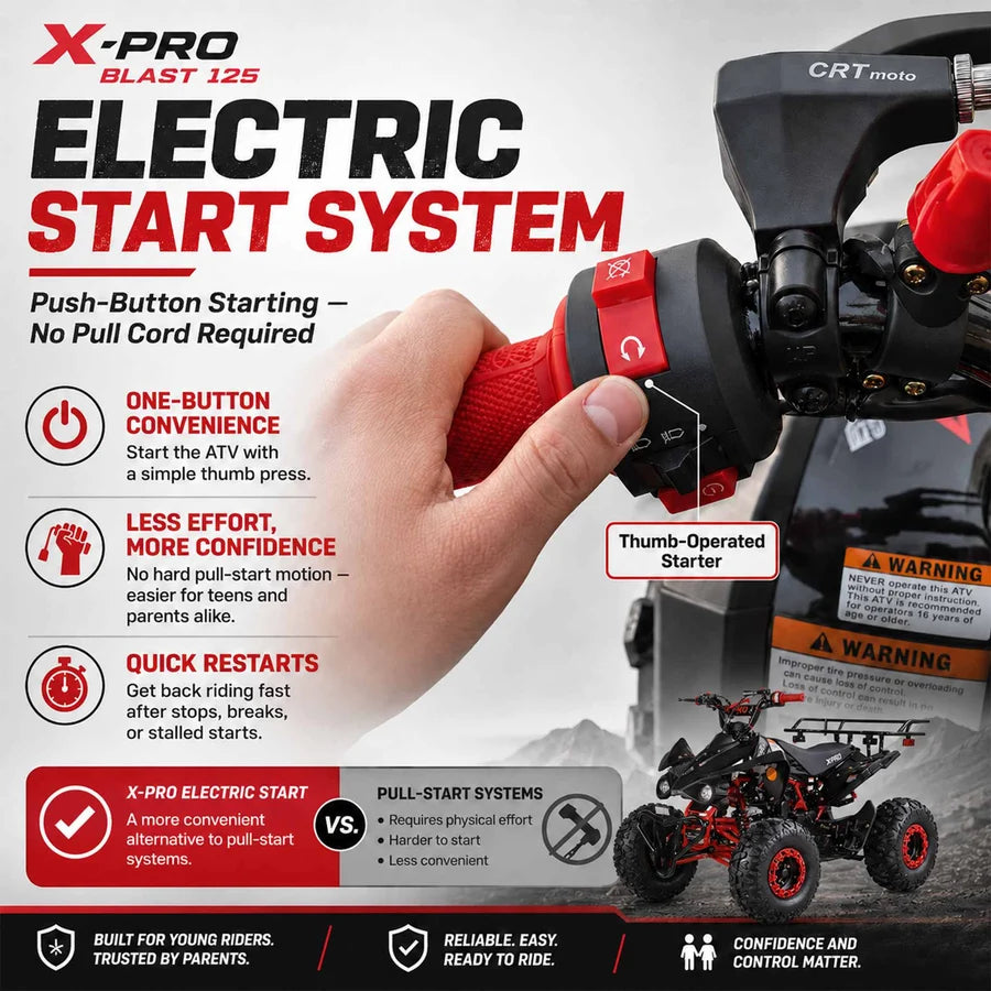 X-PRO Blast 125cc ATV with Automatic Transmission w/Reverse, LED Headlights, Big 19in/18in Tires!