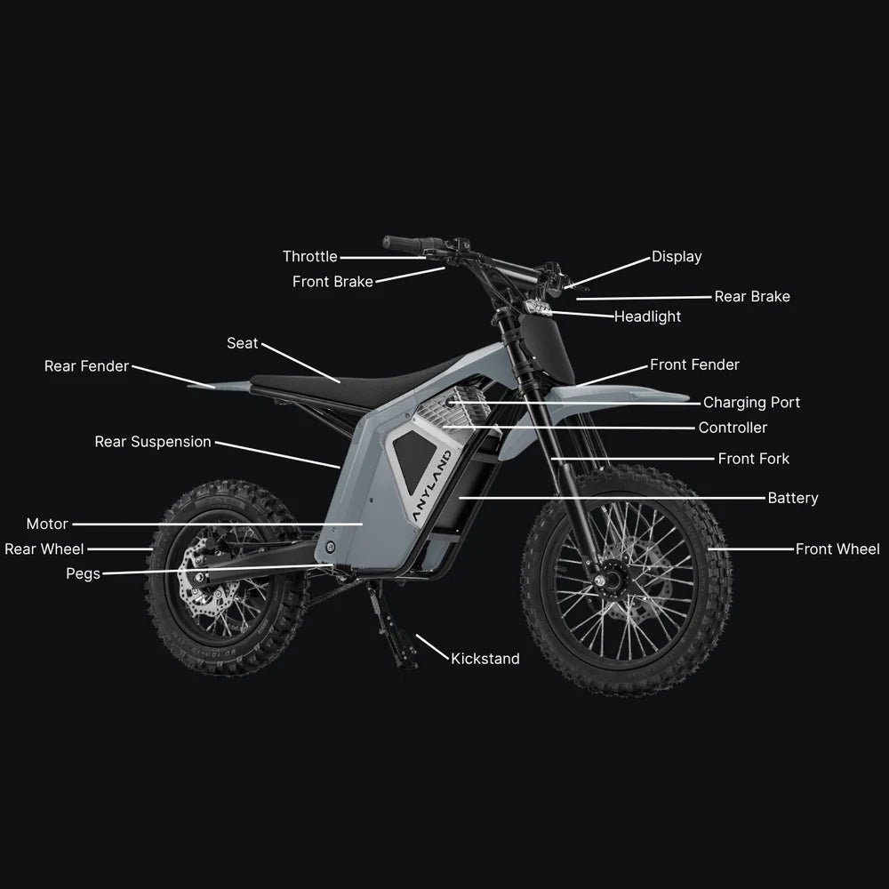 Anyland Rev Pro Electric Dirt Bike + Supermoto Wheel Set